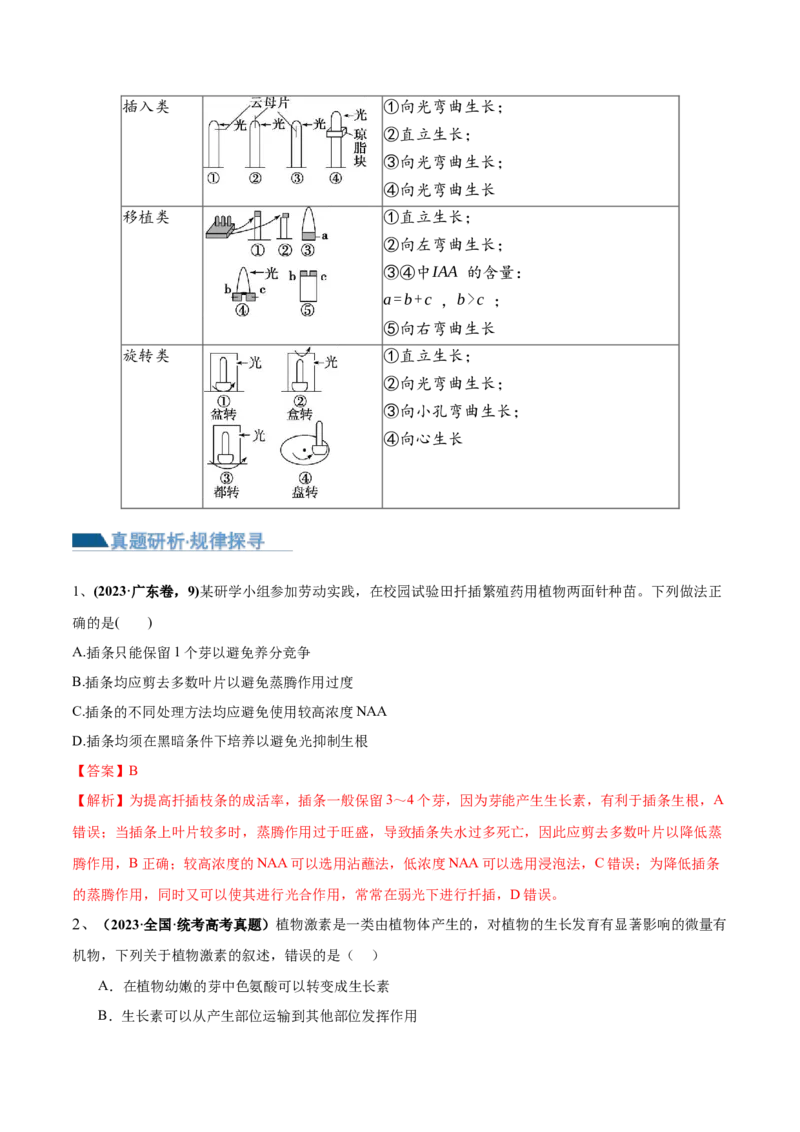 第13讲植物生命活动的调节（讲义）解析版_2024年新高考资料_2.2024二轮复习_2024年高考生物二轮复习讲练测（新教材新高考）