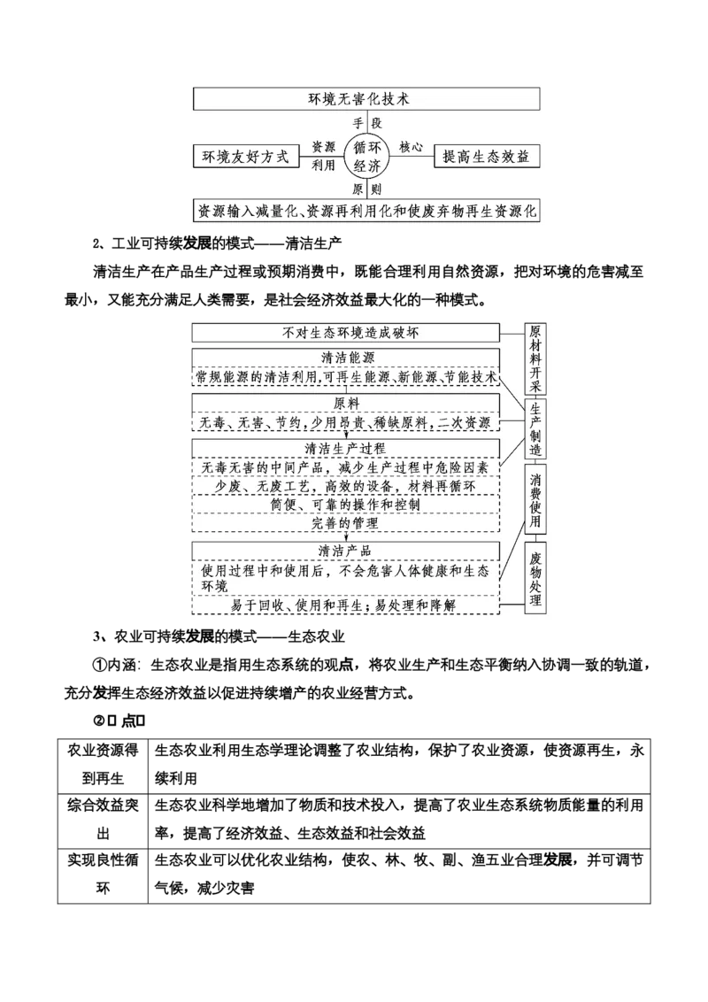 重难点11区域发展战略（浙江专用）（原卷版）_2025年新高考资料_二轮复习_01高考语文等多个文件_2025年高三地理高考二轮复习专项提升_重点&middot;难点&middot;热点专练（分地区）_浙江专用