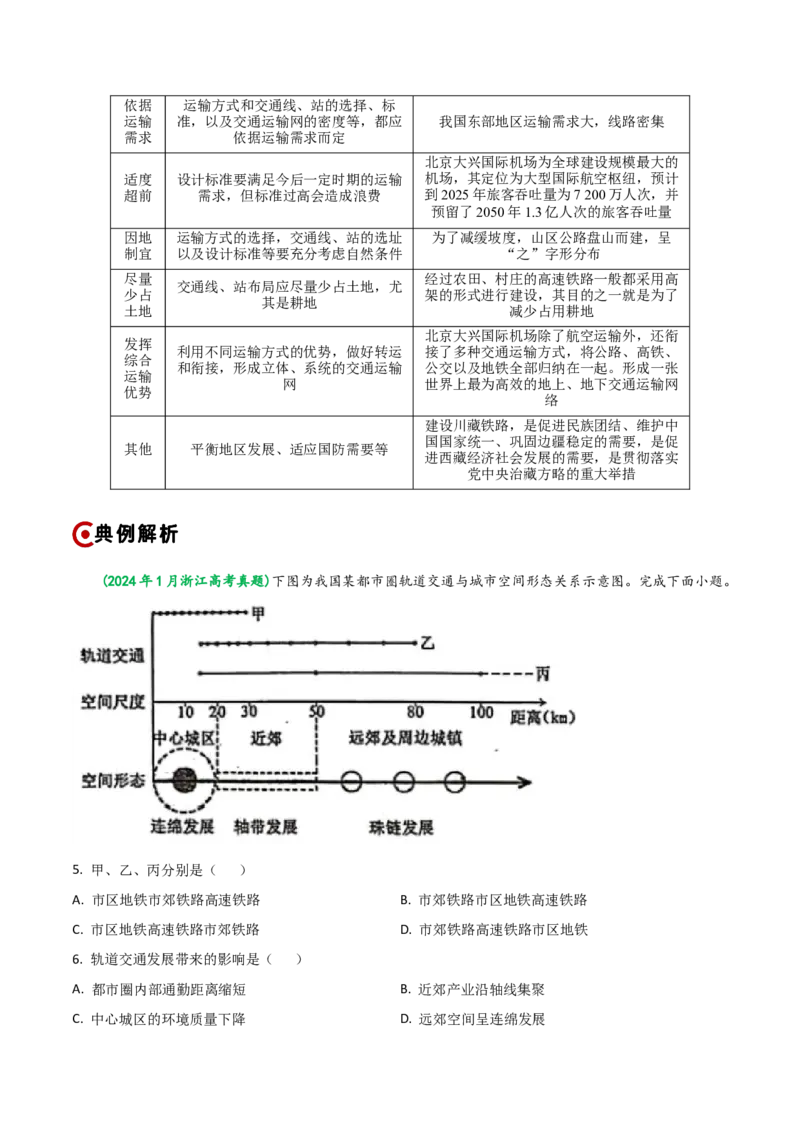 重难点11区域发展战略（浙江专用）（原卷版）_2025年新高考资料_二轮复习_01高考语文等多个文件_2025年高三地理高考二轮复习专项提升_重点&middot;难点&middot;热点专练（分地区）_浙江专用
