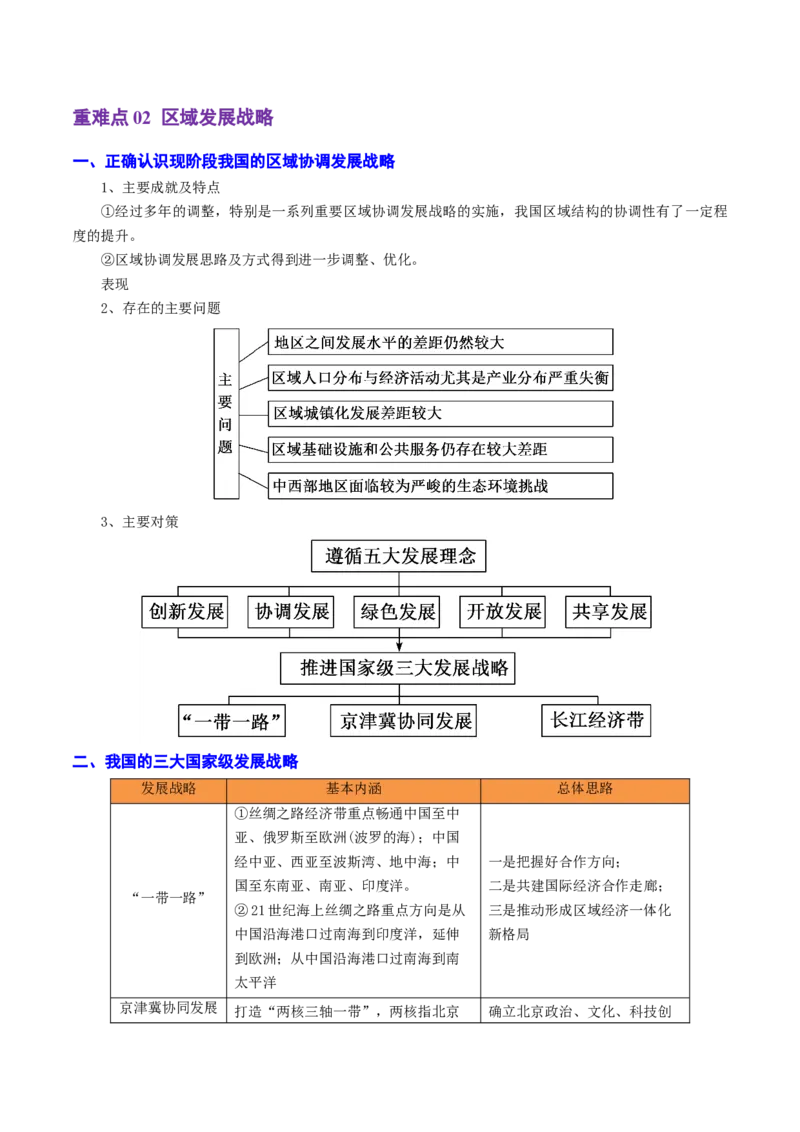 重难点11区域发展战略（浙江专用）（原卷版）_2025年新高考资料_二轮复习_01高考语文等多个文件_2025年高三地理高考二轮复习专项提升_重点&middot;难点&middot;热点专练（分地区）_浙江专用