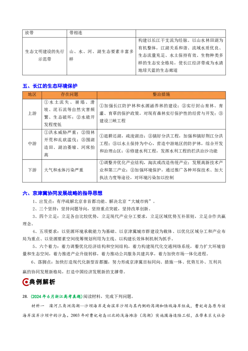 重难点11区域发展战略（浙江专用）（原卷版）_2025年新高考资料_二轮复习_01高考语文等多个文件_2025年高三地理高考二轮复习专项提升_重点&middot;难点&middot;热点专练（分地区）_浙江专用