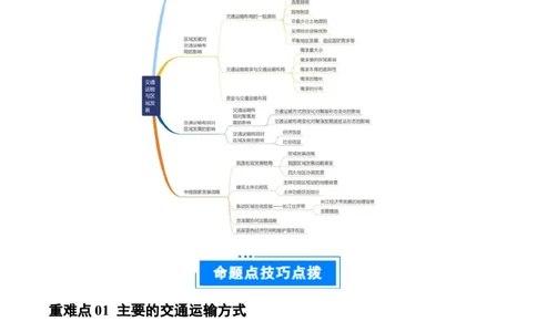 重难点11交通运输业与区域发展（解析版）_2025年新高考资料_二轮复习_01高考语文等多个文件_2025年高三地理高考二轮复习专项提升_重点&middot;难点&middot;热点专练（分地区）_广东专用