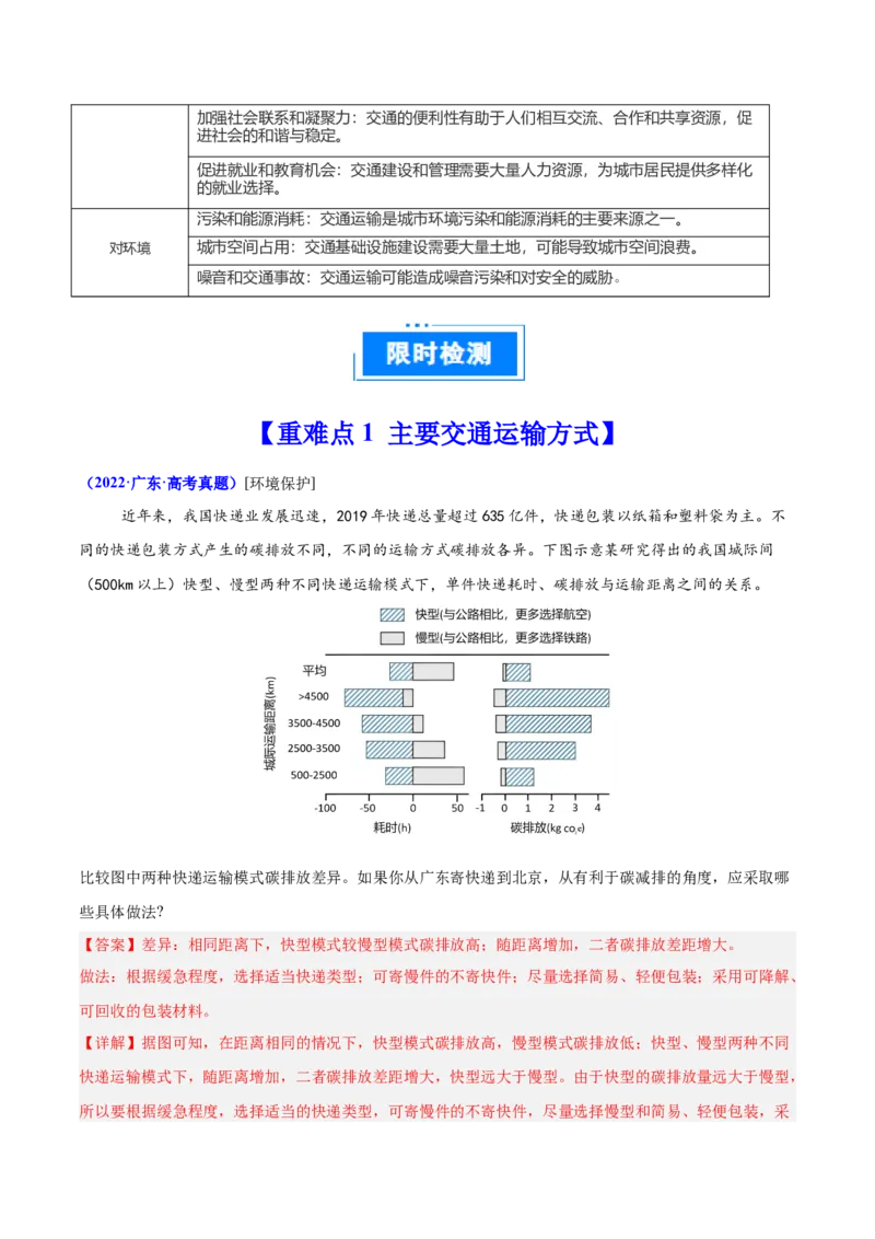 重难点11交通运输业与区域发展（解析版）_2025年新高考资料_二轮复习_01高考语文等多个文件_2025年高三地理高考二轮复习专项提升_重点&middot;难点&middot;热点专练（分地区）_广东专用