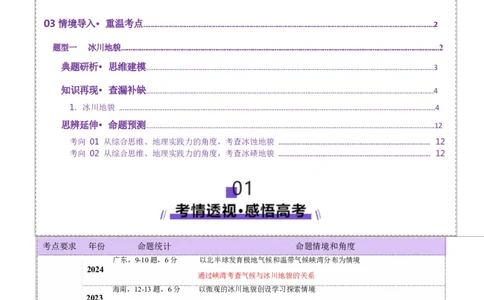 微专题冰川地貌（讲义）（原卷版）_2025年新高考资料_二轮复习_上好课2025年高考地理二轮复习讲练测（新高考通用）3381954