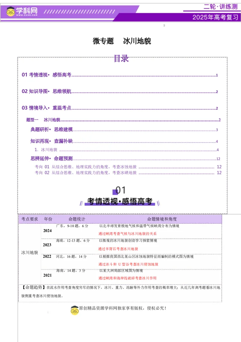 微专题冰川地貌（讲义）（原卷版）_2025年新高考资料_二轮复习_上好课2025年高考地理二轮复习讲练测（新高考通用）3381954