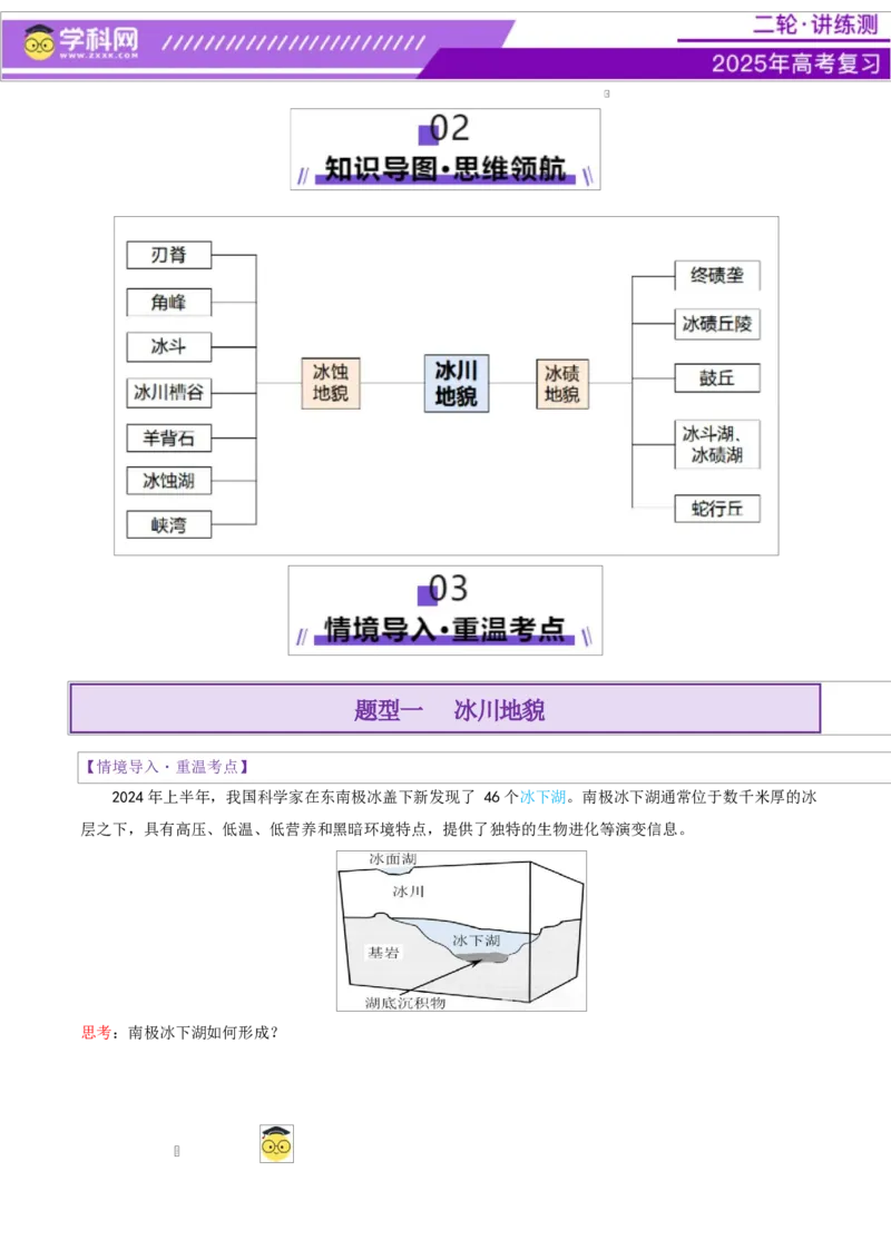 微专题冰川地貌（讲义）（原卷版）_2025年新高考资料_二轮复习_上好课2025年高考地理二轮复习讲练测（新高考通用）3381954