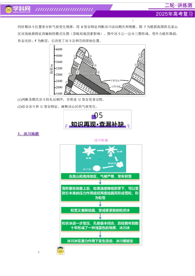 微专题冰川地貌（讲义）（原卷版）_2025年新高考资料_二轮复习_上好课2025年高考地理二轮复习讲练测（新高考通用）3381954