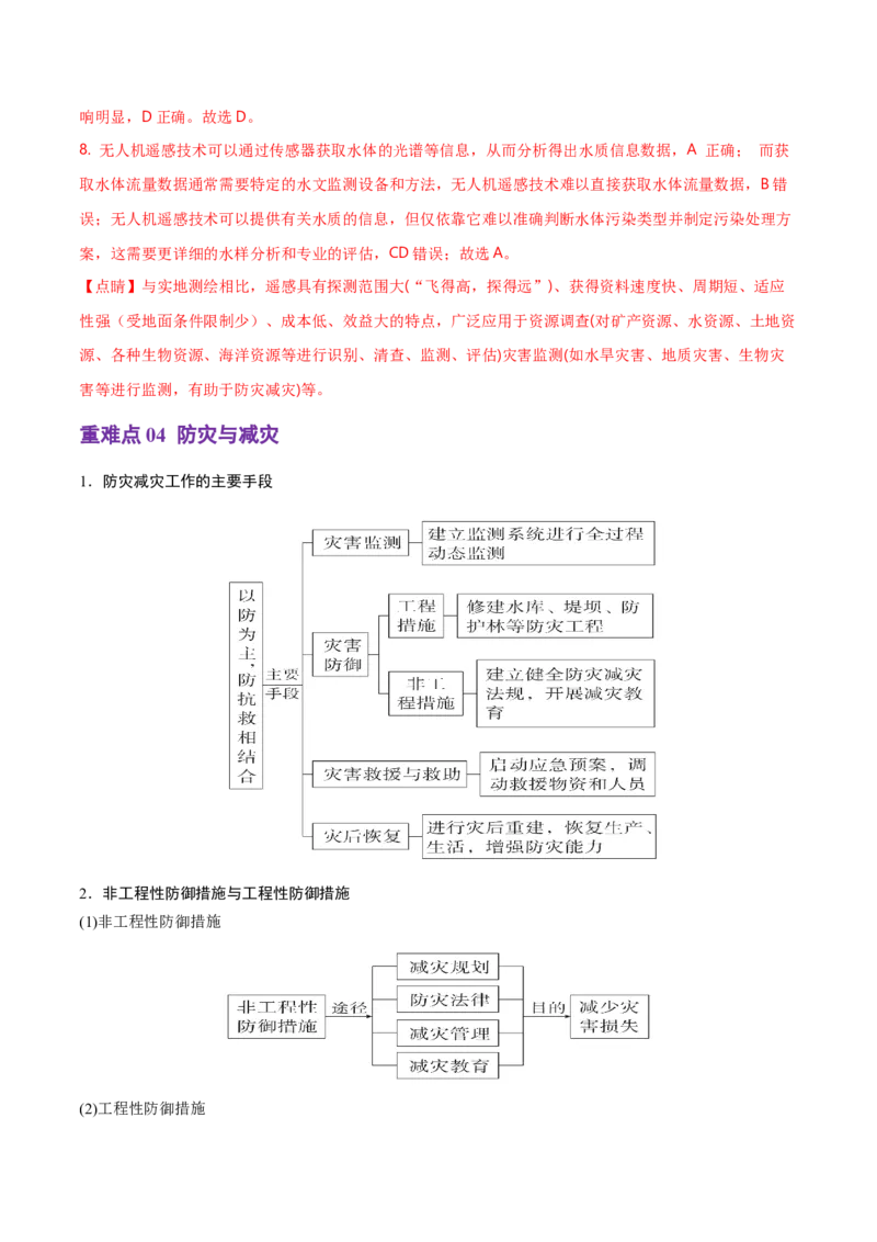 重难点06自然灾害与地理信息技术（浙江专用）（解析版）_2025年新高考资料_二轮复习_01高考语文等多个文件_2025年高三地理高考二轮复习专项提升_重点&middot;难点&middot;热点专练（分地区）