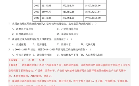 第20讲人口分布与人口增长（解析版）_2025年新高考资料_一轮复习_备战2025年高考地理一轮复习考点帮（新高考通用）（完结）