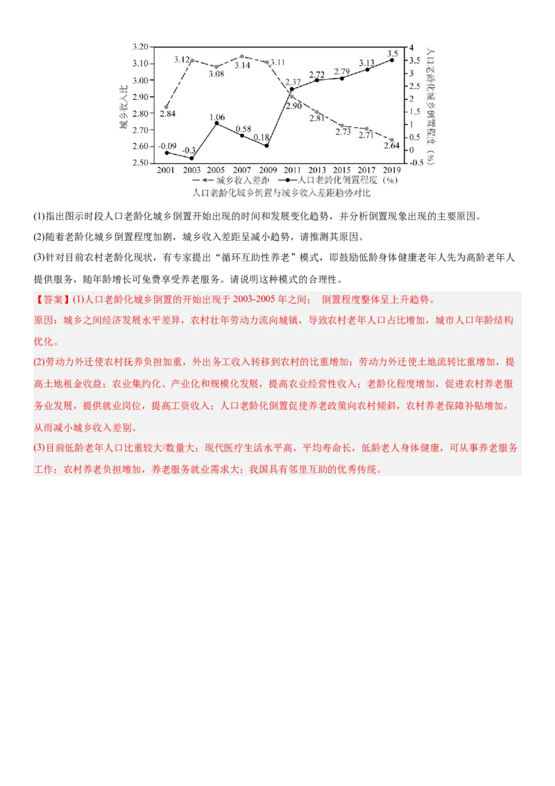第20讲人口分布与人口增长（解析版）_2025年新高考资料_一轮复习_备战2025年高考地理一轮复习考点帮（新高考通用）（完结）