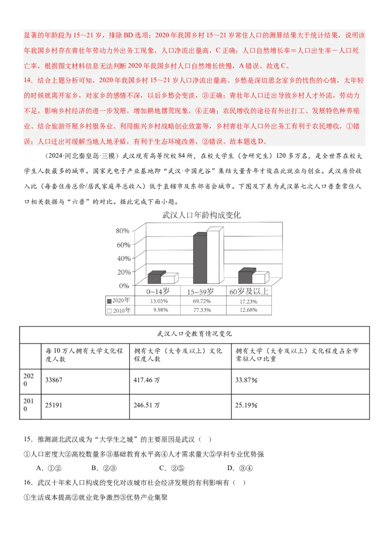 第20讲人口分布与人口增长（解析版）_2025年新高考资料_一轮复习_备战2025年高考地理一轮复习考点帮（新高考通用）（完结）