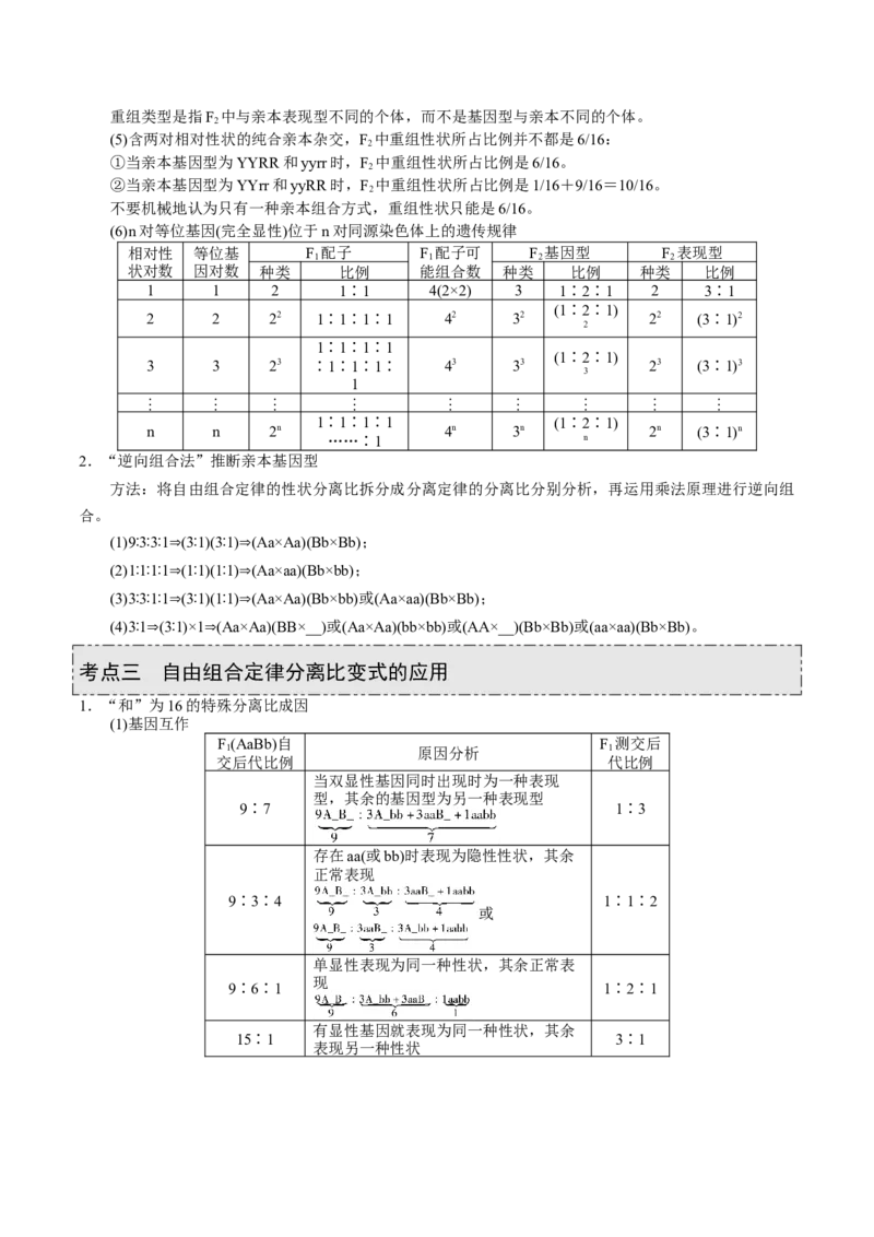 GKSW150_第14讲基因的自由组合定律-备战2022年高考生物一轮复习精品讲义（人教版）(原卷版)_新高考复习资料_2022年新高考复习资料_备战2022新高考生物一轮复习精品讲义（人教版）