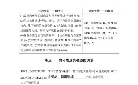 第22讲人体内环境稳态及实例_2024年新高考资料_1.2024一轮复习_2024年高考生物一轮复习讲义（新人教版）_另附1套Word版题库_选择性必修1_第八单元稳态与调节