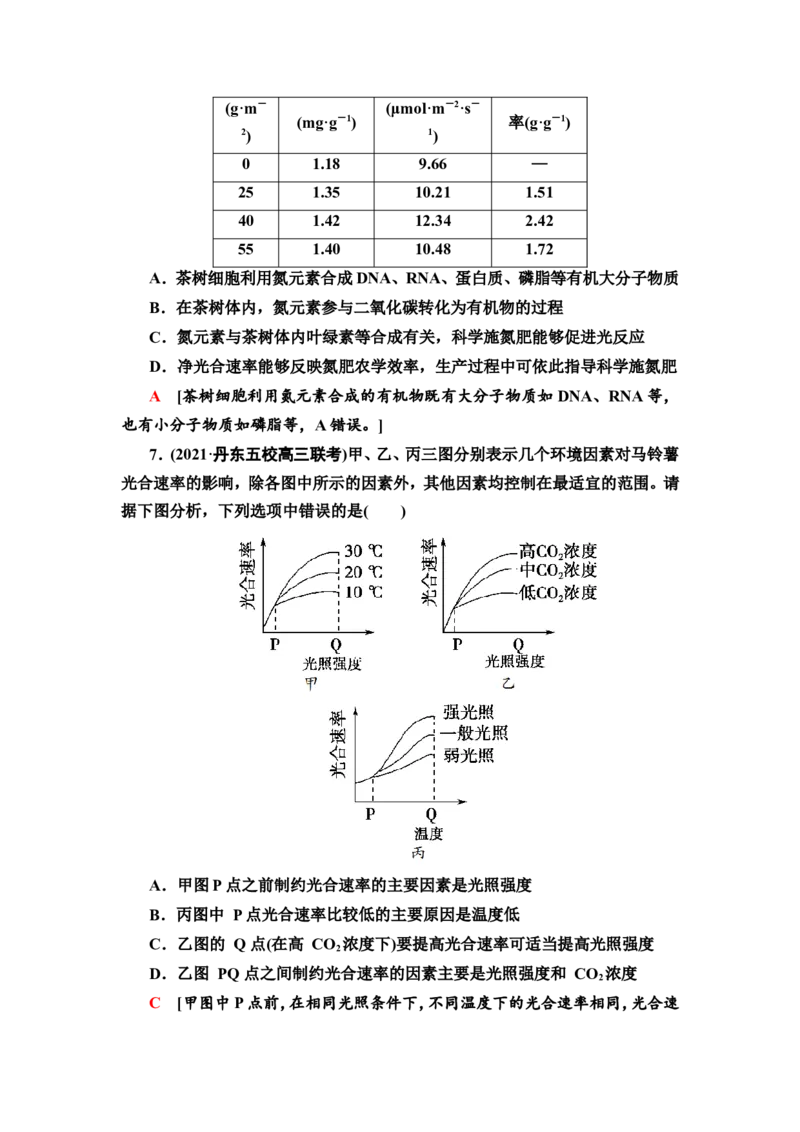 [13326485]备考2023生物课时分层作业10　光合作用与能量转化(Ⅱ)(含解析）_新高考复习资料_2023年新高考复习资料_专项复习_备考2023新高考生物课时分层作业