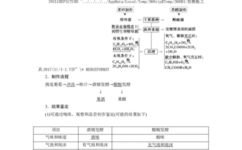 [12533113]高中生物一轮复习学案：第32讲　传统发酵技术的应用_新高考复习资料_2023年新高考复习资料_一轮复习_精讲精练2023届新高考生物一轮复习学案