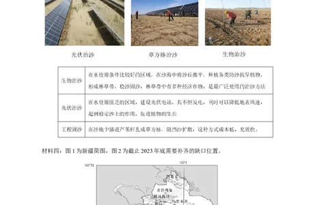 热点05维护国家安全（沙漠锁边、矿产出口管制）（解析版）(1)_2025年新高考资料_二轮复习_2025年高三地理高考二轮复习专项提升（新高考通用）3405802_上海专用