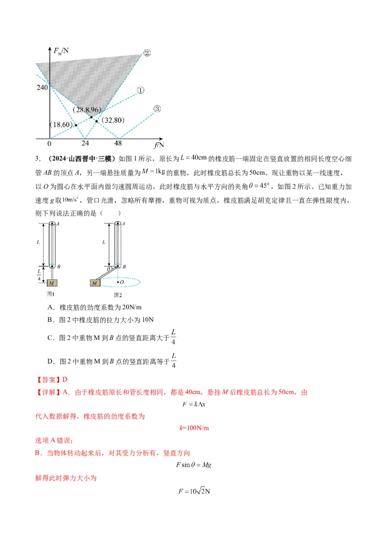 第05讲三大性质力（练习）（解析版）_04高考物理_新高考复习资料_2025年新高考资料_2025年高考物理一轮复习讲练测（新教材新高考）