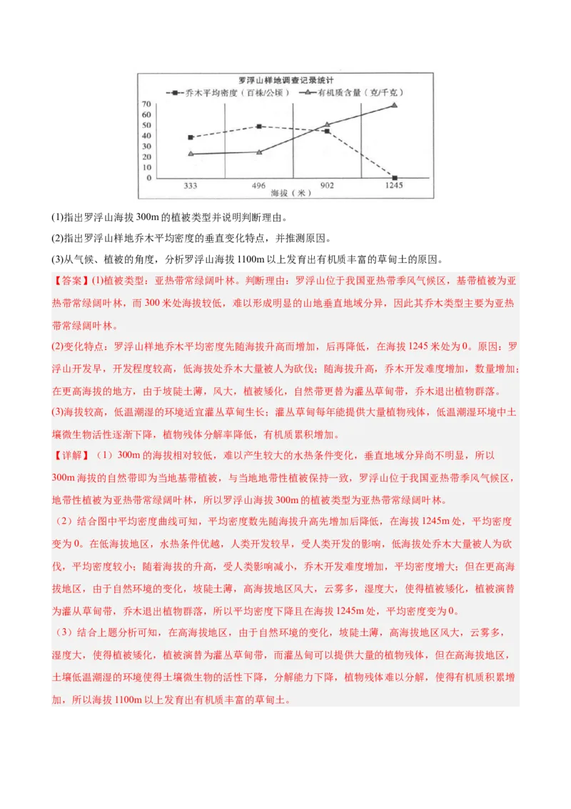 重难点06自然地理环境的整体性与差异性（解析版）_2025年新高考资料_二轮复习_2025年高三地理高考二轮复习专项提升（新高考通用）3405802_重点&middot;难点&middot;热点专练（分地区）_广东专用
