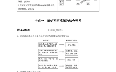 51必修③第3章区域自然资源综合开发第31讲流域的综合开发&mdash;&mdash;以美国田纳西河流域为例_通用版（老高考）复习资料_2023年复习资料_地理高三一轮复习系列_36