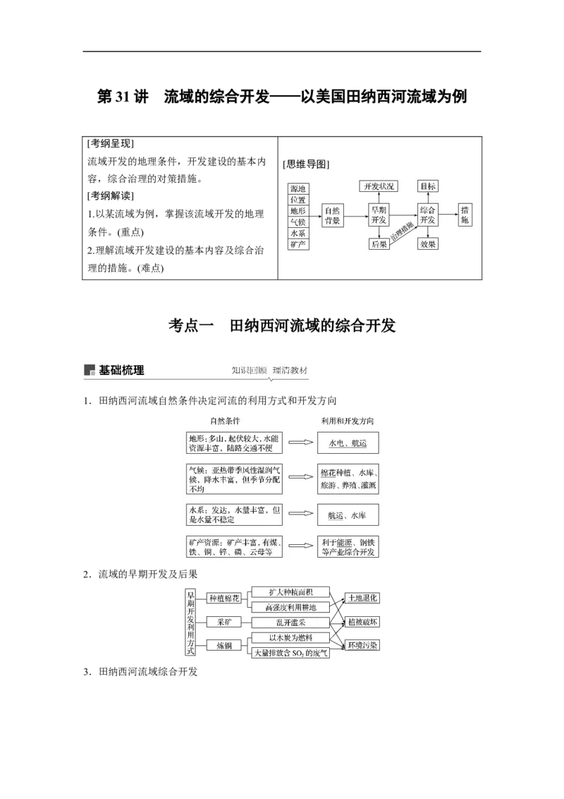 51必修③第3章区域自然资源综合开发第31讲流域的综合开发&mdash;&mdash;以美国田纳西河流域为例_通用版（老高考）复习资料_2023年复习资料_地理高三一轮复习系列_36