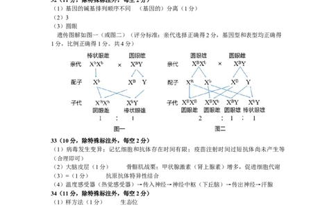 2023高三一模生物答案_生物高考模拟题_新高考_2023年_2023安徽省马鞍山市高三第一次教学质量监测（一模）理综