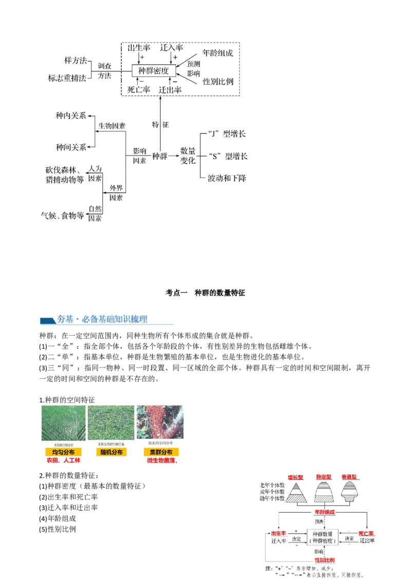 第33讲种群及其动态（讲义）（学生版）_2024年新高考资料_1.2024一轮复习_2024年高考生物一轮复习讲练测（新教材新高考）