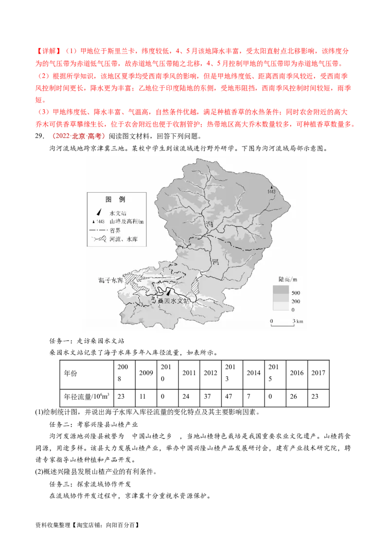 专题10农业-学易金卷：五年（2019-2023）高考地理真题分项汇编（解析版）_通用版（老高考）复习资料_2024年复习资料_完五年（2019-2023）高考地理真题分项汇编（全国通用）