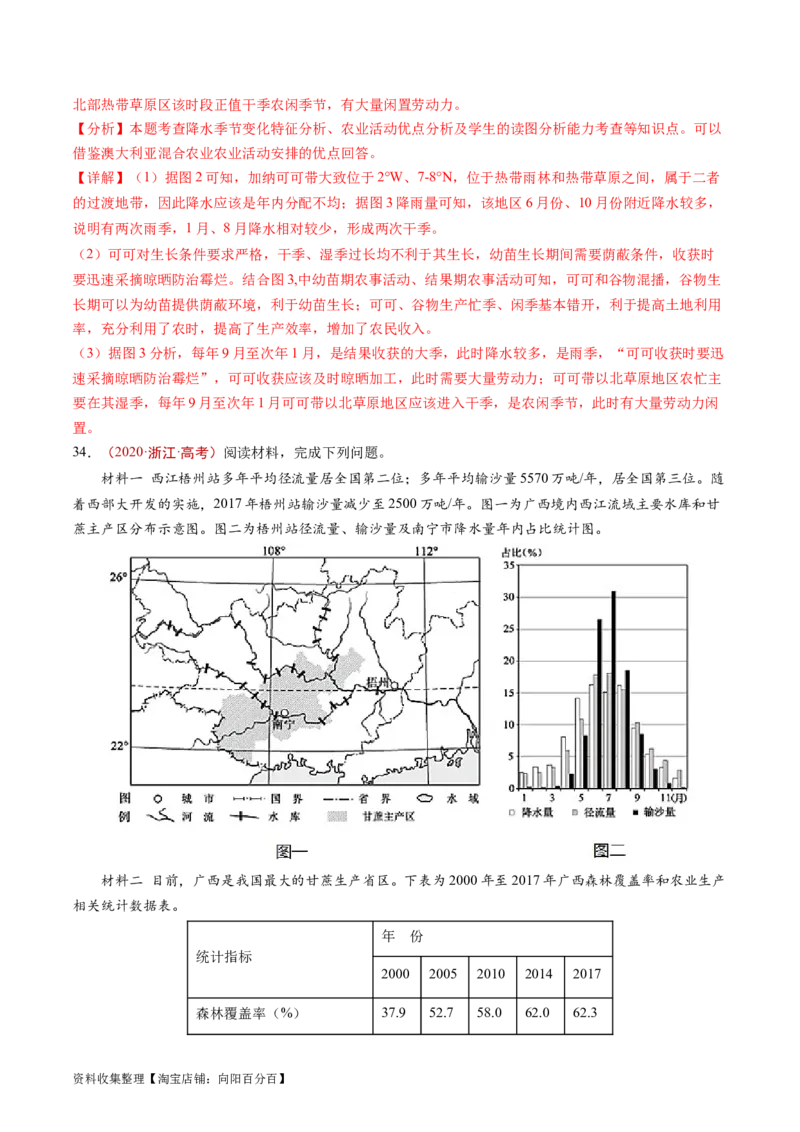 专题10农业-学易金卷：五年（2019-2023）高考地理真题分项汇编（解析版）_通用版（老高考）复习资料_2024年复习资料_完五年（2019-2023）高考地理真题分项汇编（全国通用）