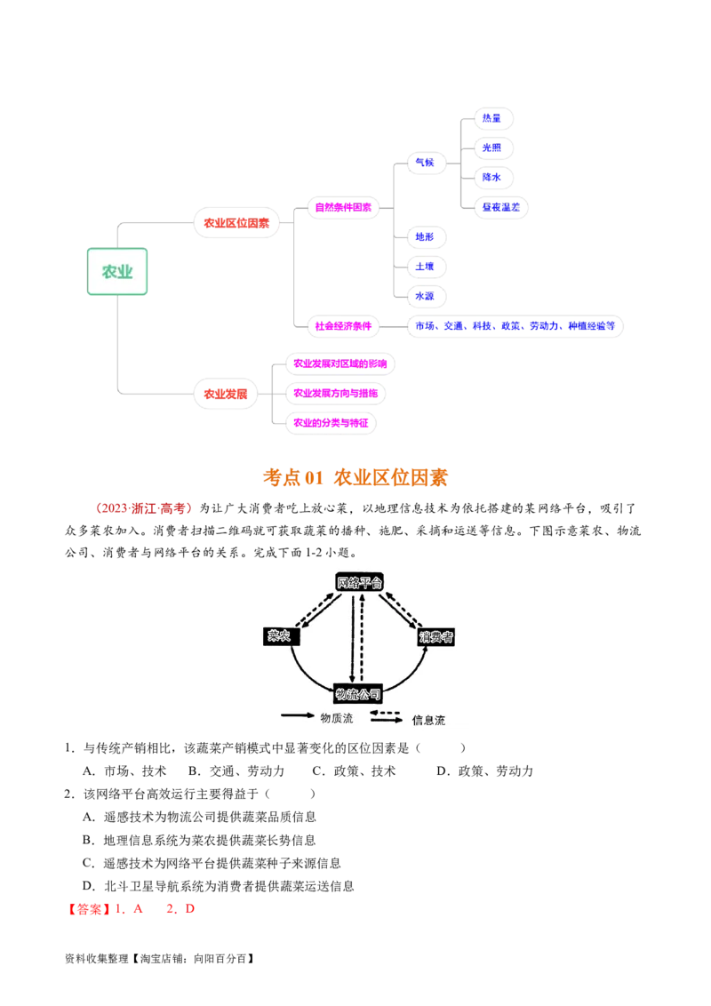 专题10农业-学易金卷：五年（2019-2023）高考地理真题分项汇编（解析版）_通用版（老高考）复习资料_2024年复习资料_完五年（2019-2023）高考地理真题分项汇编（全国通用）