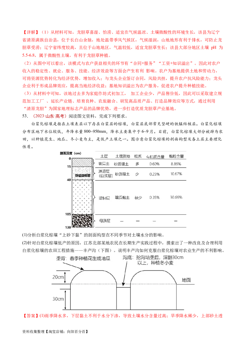 专题10农业-学易金卷：五年（2019-2023）高考地理真题分项汇编（解析版）_通用版（老高考）复习资料_2024年复习资料_完五年（2019-2023）高考地理真题分项汇编（全国通用）