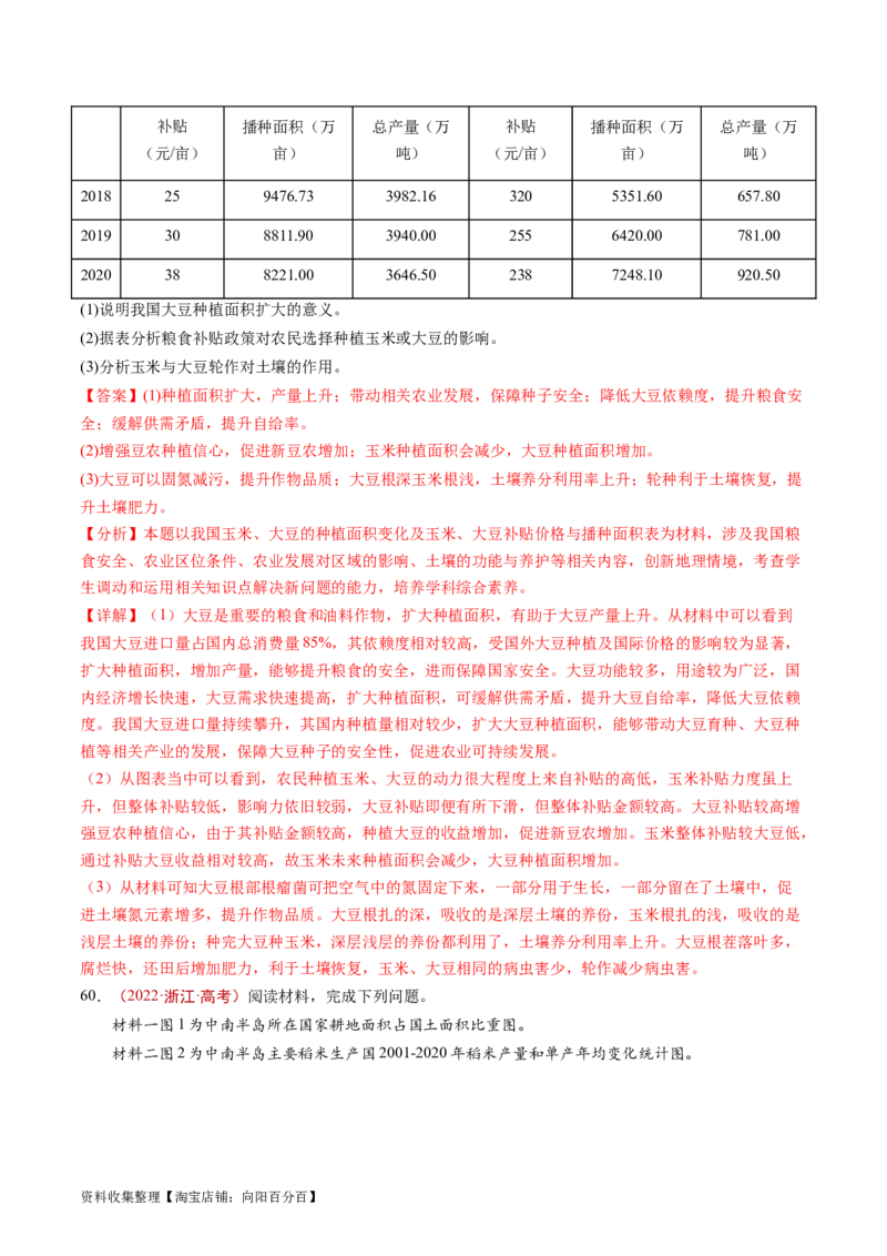 专题10农业-学易金卷：五年（2019-2023）高考地理真题分项汇编（解析版）_通用版（老高考）复习资料_2024年复习资料_完五年（2019-2023）高考地理真题分项汇编（全国通用）