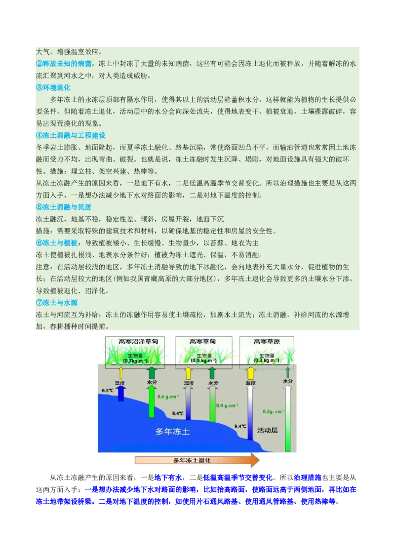微专题冻土（讲义）（原卷版）_2025年新高考资料_二轮复习_01高考语文等多个文件_上好课2025年高考地理二轮复习讲练测（新高考通用）_第一部分专题突破