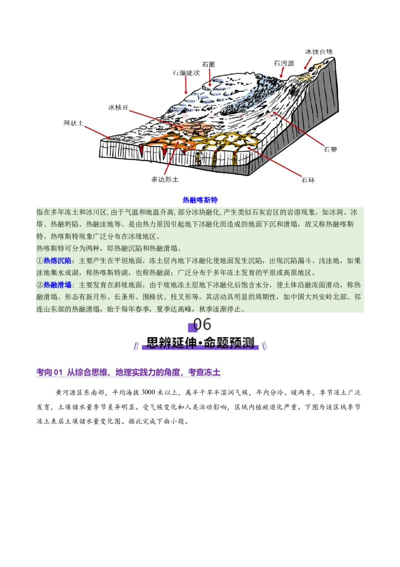 微专题冻土（讲义）（原卷版）_2025年新高考资料_二轮复习_01高考语文等多个文件_上好课2025年高考地理二轮复习讲练测（新高考通用）_第一部分专题突破