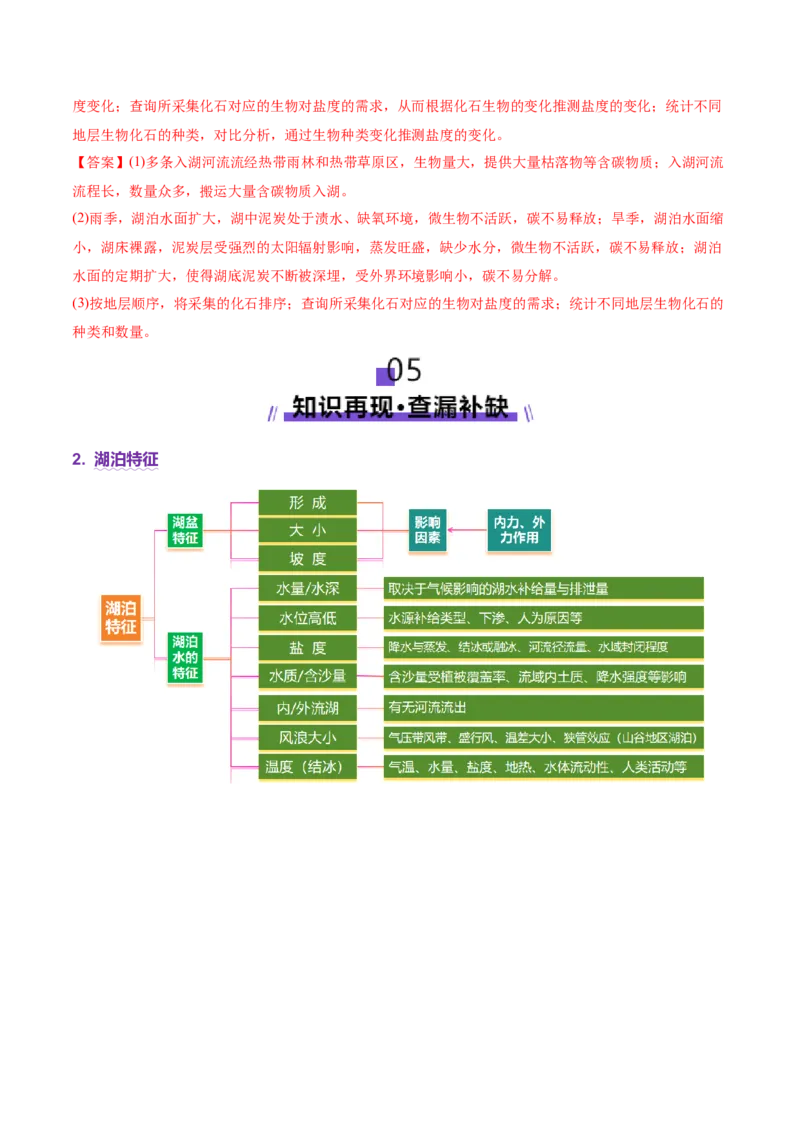 微专题湖泊（讲义）（解析版）_2025年新高考资料_二轮复习_2025年高三地理高考二轮复习专项提升（新高考通用）3405802_二轮讲义