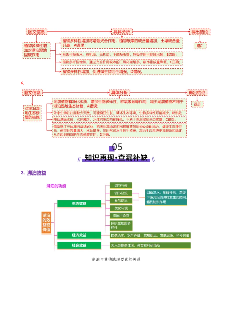 微专题湖泊（讲义）（解析版）_2025年新高考资料_二轮复习_2025年高三地理高考二轮复习专项提升（新高考通用）3405802_二轮讲义