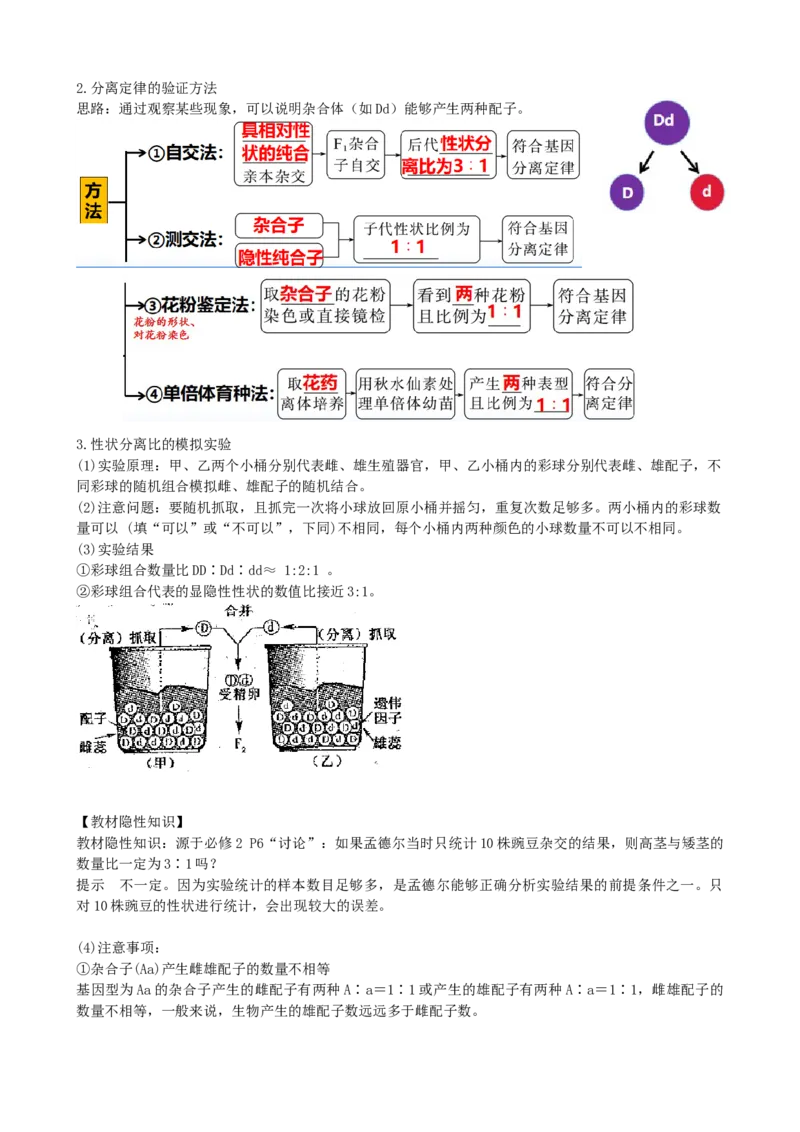 第16讲基因的分离定律（讲义）（学生版）_2024年新高考资料_1.2024一轮复习_2024年高考生物一轮复习讲练测（新教材新高考）