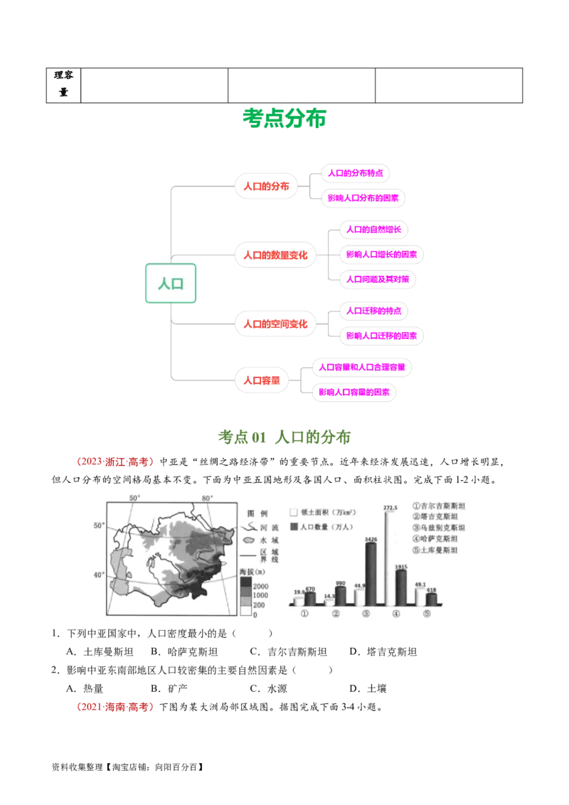 专题08人口-学易金卷：五年（2019-2023）高考地理真题分项汇编（原卷版）_通用版（老高考）复习资料_2024年复习资料_完五年（2019-2023）高考地理真题分项汇编（全国通用）