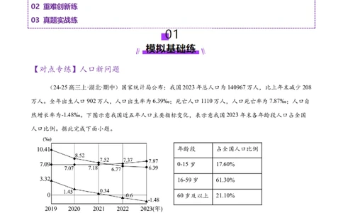 微专题人口新问题、传统文化和民居、城市群（练习）（解析版）_2025年新高考资料_二轮复习_01高考语文等多个文件_上好课2025年高考地理二轮复习讲练测（新高考通用）