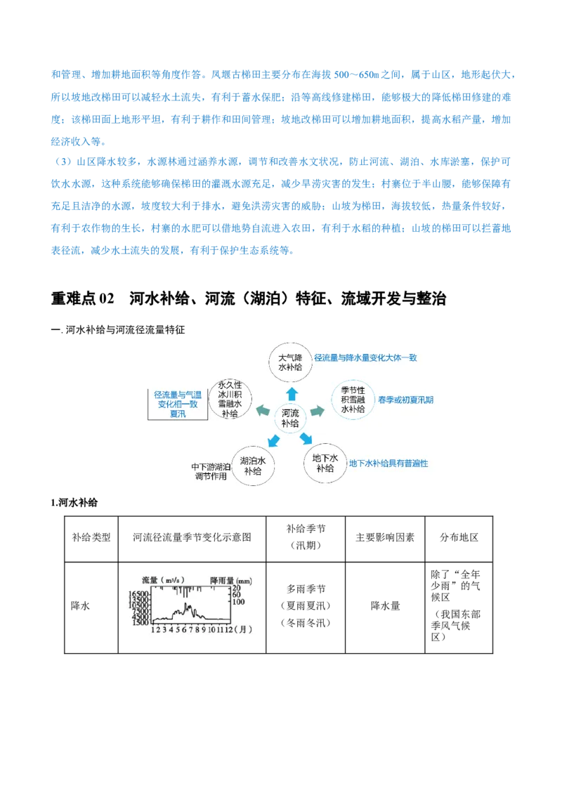 重难点专题06水体运动与环境、人类（解析版）_2025年新高考资料_二轮复习_2025年高三地理高考二轮复习专项提升（新高考通用）3405802_重点&middot;难点&middot;热点专练（分地区）_上海专用