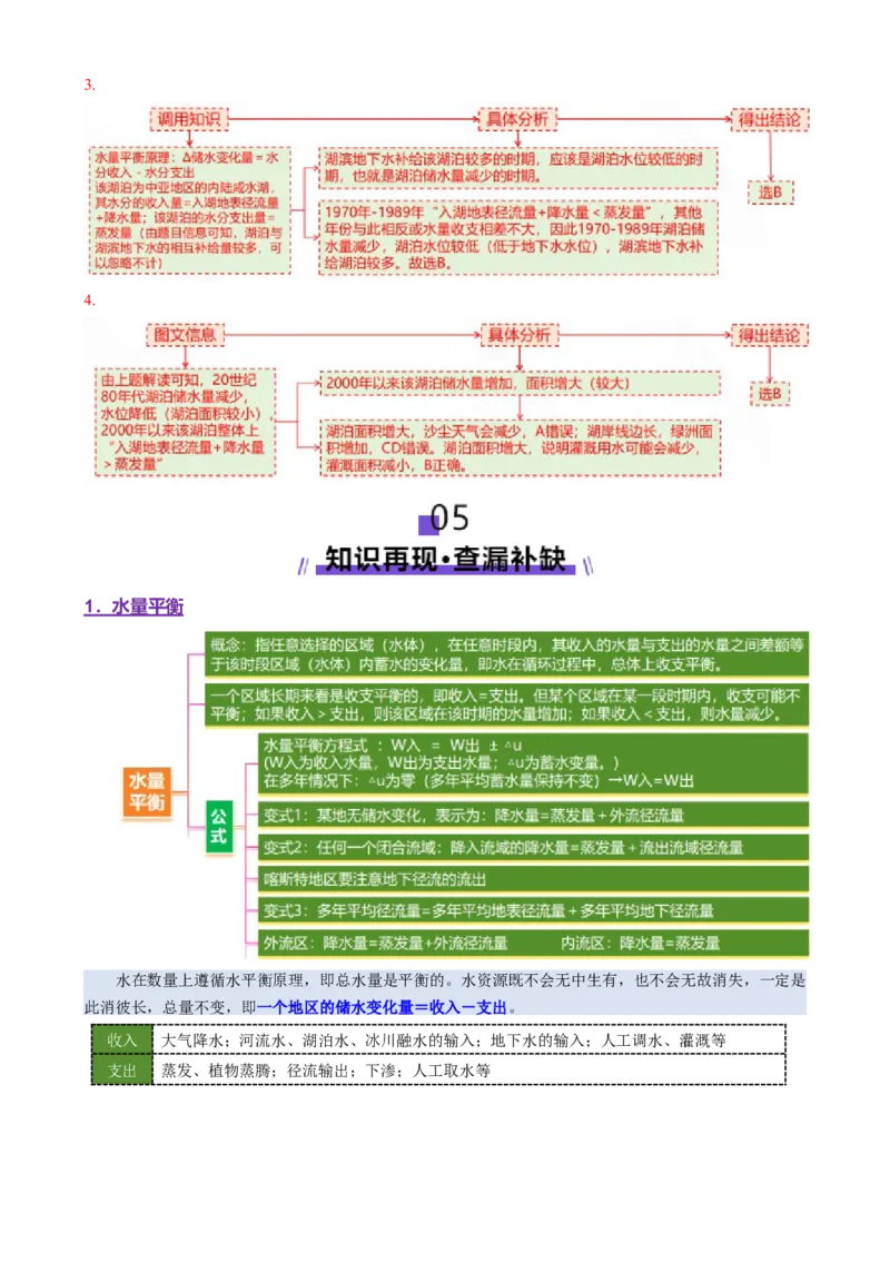 微专题水量平衡（讲义）（解析版）_2025年新高考资料_二轮复习_上好课2025年高考地理二轮复习讲练测（新高考通用）3381954