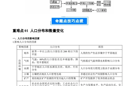 重难点07人口迁移和人口发展（解析版）_2025年新高考资料_二轮复习_01高考语文等多个文件_2025年高三地理高考二轮复习专项提升_重点&middot;难点&middot;热点专练（分地区）_广东专用