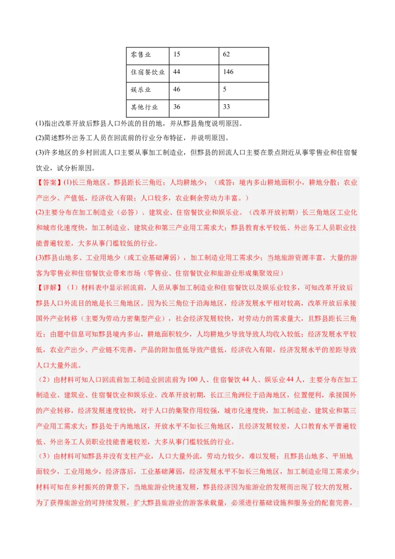 重难点07人口迁移和人口发展（解析版）_2025年新高考资料_二轮复习_01高考语文等多个文件_2025年高三地理高考二轮复习专项提升_重点&middot;难点&middot;热点专练（分地区）_广东专用