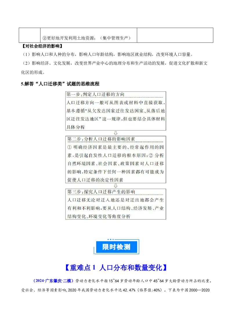 重难点07人口迁移和人口发展（解析版）_2025年新高考资料_二轮复习_01高考语文等多个文件_2025年高三地理高考二轮复习专项提升_重点&middot;难点&middot;热点专练（分地区）_广东专用