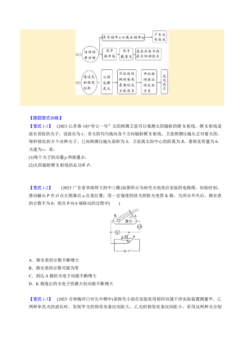 第26讲近代物理三大题型（举一反三）（原卷版）_03高考英语_2025年新高考资料_二轮复习_01高考语文等多个文件_备战2025年高考物理举一反三系列（新高考通用）