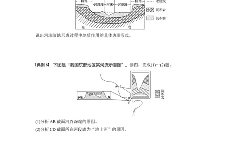 20必修①第5章学科关键能力提升5_通用版（老高考）复习资料_2023年复习资料_地理高三一轮复习系列_地理高三一轮复习系列《一轮复习讲义》（学生版）