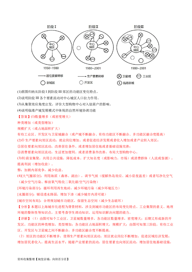 专题11工业与服务业-学易金卷：五年（2019-2023）高考地理真题分项汇编（解析版）_通用版（老高考）复习资料_2024年复习资料_完五年（2019-2023）高考地理真题分项汇编（全国通用）