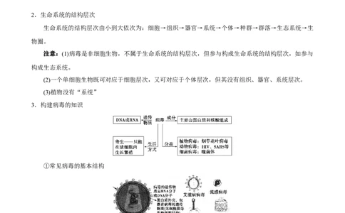 GKSW150_第1讲走近细胞-备战2022年高考生物一轮复习精品讲义（人教版）(解析版)_新高考复习资料_2022年新高考复习资料_备战2022新高考生物一轮复习精品讲义（人教版）