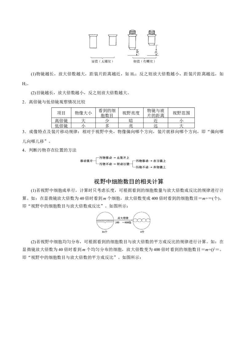 GKSW150_第1讲走近细胞-备战2022年高考生物一轮复习精品讲义（人教版）(解析版)_新高考复习资料_2022年新高考复习资料_备战2022新高考生物一轮复习精品讲义（人教版）