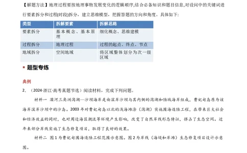 题型04常见综合题问法与技巧解读（原卷版）_2025年新高考资料_二轮复习_01高考语文等多个文件_2025年高三地理高考二轮复习专项提升_重点&middot;难点&middot;热点专练（分地区）