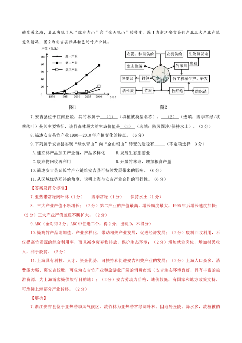 地理（上海卷01）（全解全析）_2025年新高考资料_二轮复习_01高考语文等多个文件_2025年高三地理高考二轮复习专项提升_模拟试卷